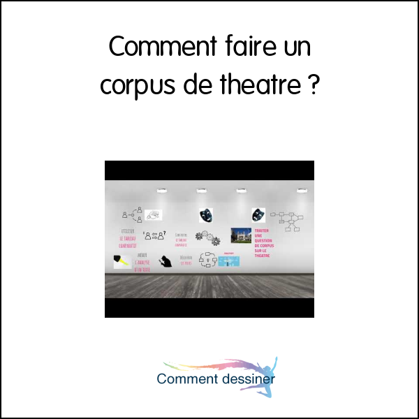 Comment faire un corpus de theatre